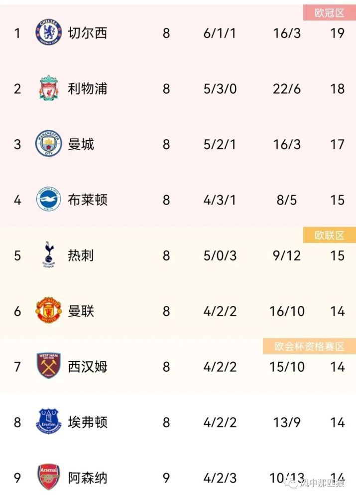 有观众直言，;太过瘾了，不愧是影帝，每一个表情都是满满的戏